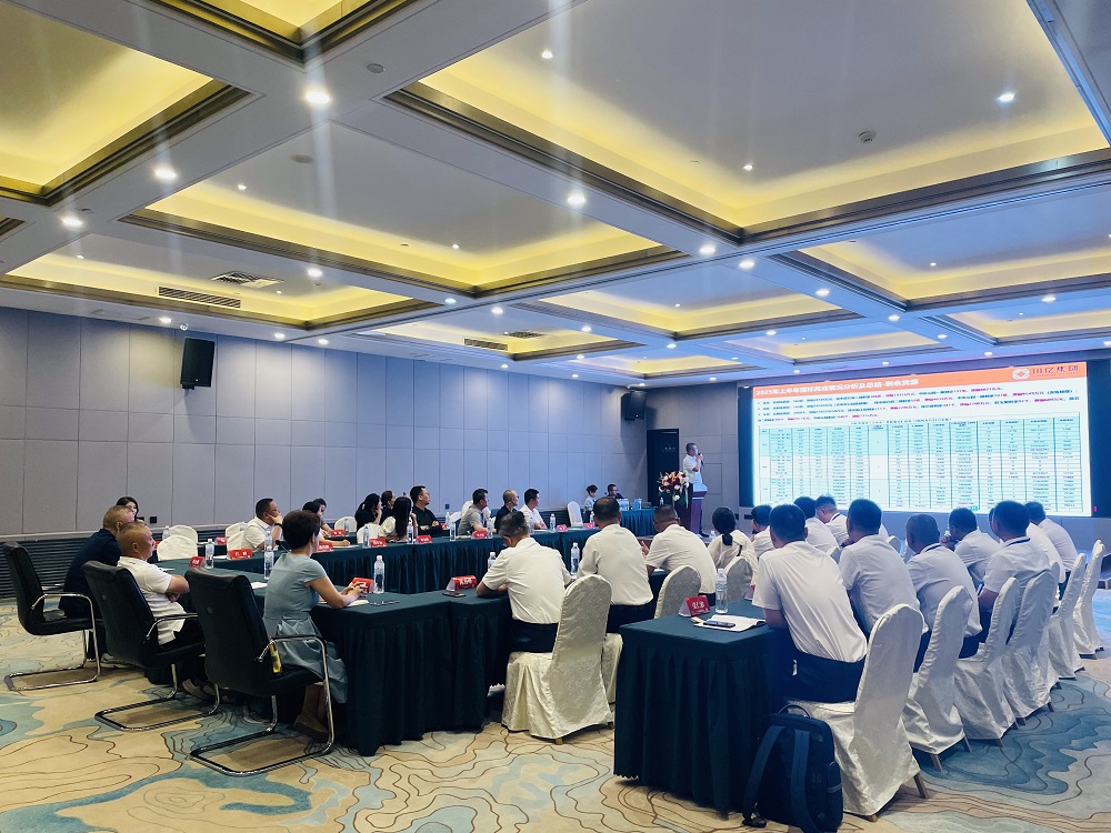 自省，突破，提高